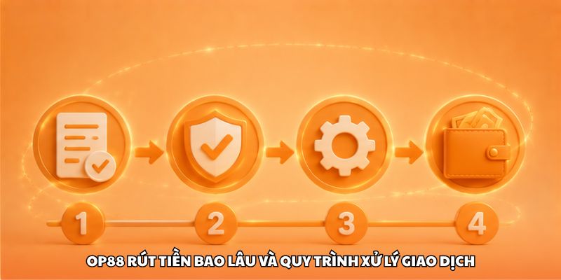 OP88 rút tiền bao lâu và quy trình xử lý giao dịch