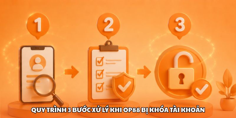Quy trình 3 bước xử lý khi OP88 bị khóa tài khoản