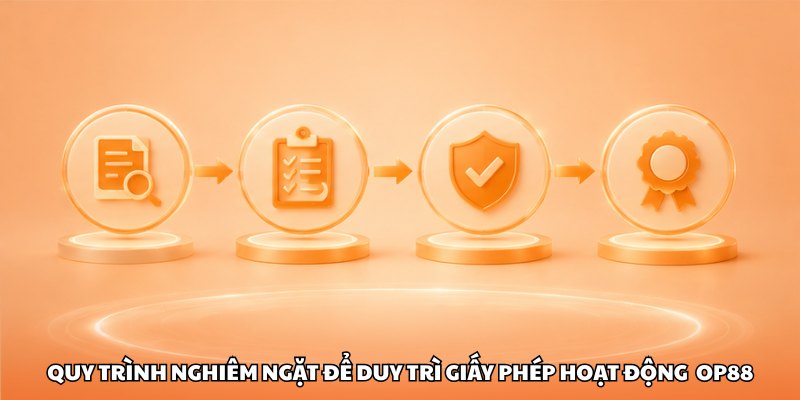 Quy trình nghiêm ngặt để duy trì giấy phép hoạt động OP88